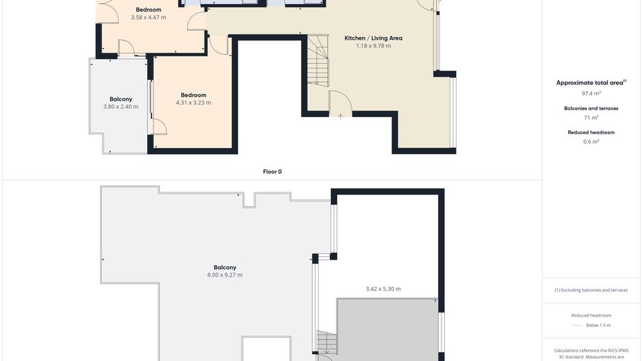 Penthouse  3+1 camere cu 2 locuri de parcare in Avalon Estate - Poză 8