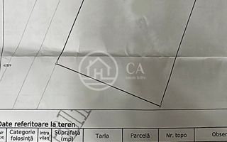 Teren intravilan de vânzare pe strada Izvorului, zona Saldabagiu - Poză 3