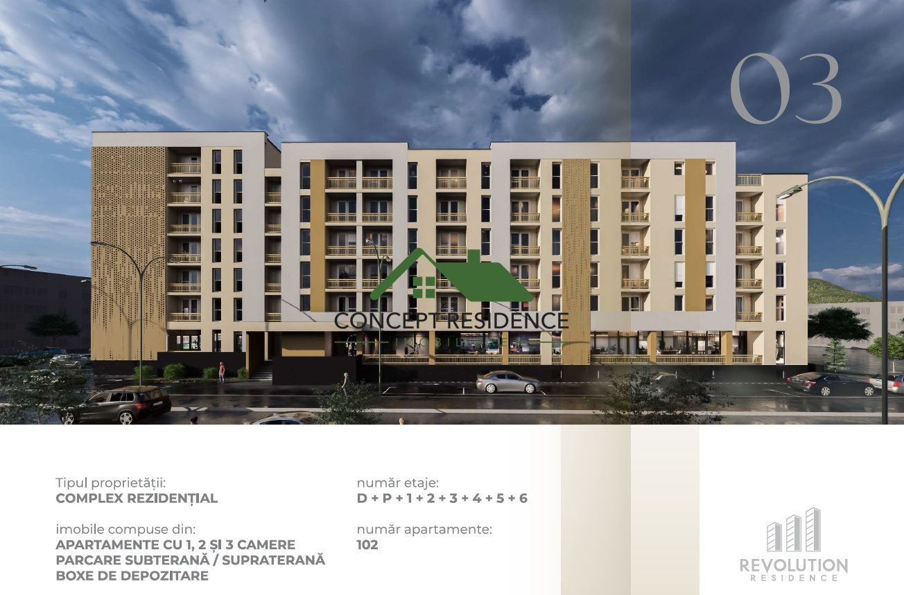🏢 Revolution Elite | Ansamblu rezidențial nou – Bd. Republicii 115 - Poză 3