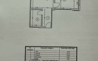 Apartament 2 camere zona Tomis nord / Vivo Mall - Ocazie - Poză 8