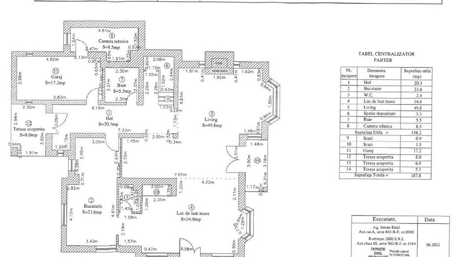 PARADISUL VERDE, VILA 507 MP, LOT 1.095 MP! - Poză 7