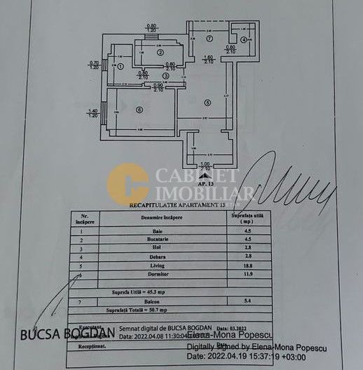 2 camere Decomandat - mobilat - loc parcare - boxa - intabulat - Poză 7