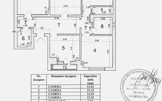Apartament 4 camere I etaj 2/4 I decomandat I 4 balcoane+2 bai I Baneasa - Poză 12