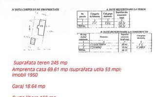 Casă de vanzare teren 245 mp | Parcare | Garaj | Rahova Alexandriei - Poză 4
