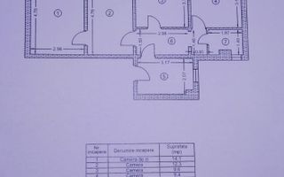 4 camere Metrou 1 Decembrie Nicolae grigorescu - Poză 5