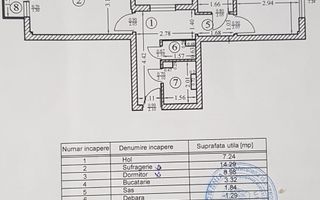 Dorobanti- Amman - Poză 14