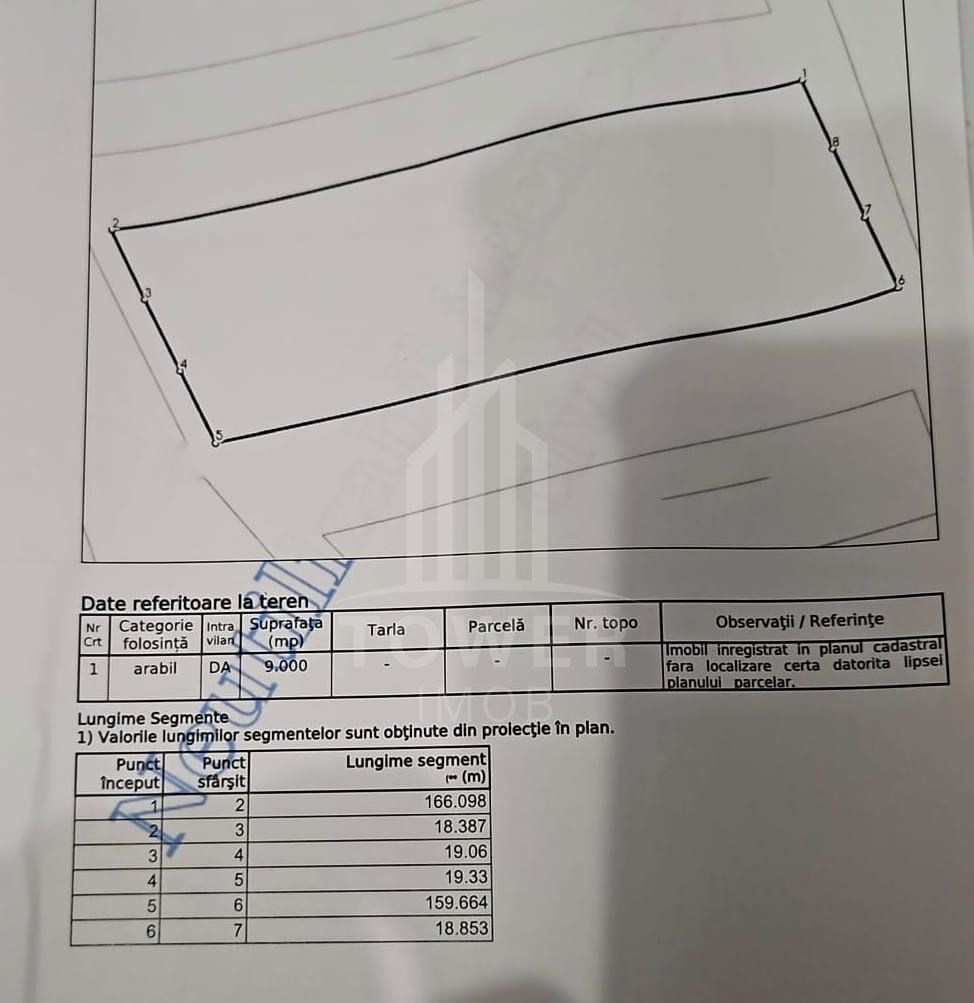 Teren industrial 9000 mp zona Industriala Vest - Poză 2