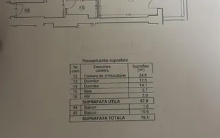 Soseaua Fundeni - Apartament 3 Camere - Poză 17