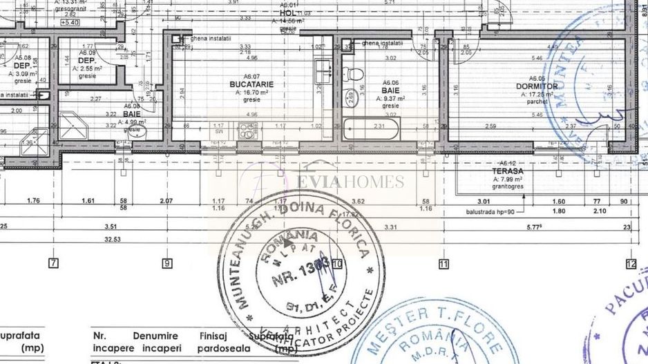 4 camere/ 135 mp/ Cartier Zorilor - Poză 7