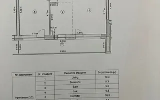 Apartament 2 camere spatios 74 mp,  parcare,  Kasper Coresi - Poză 28