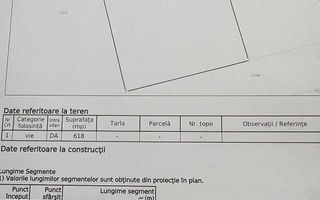 Teren intravilan Valea Lupului - Poză 3