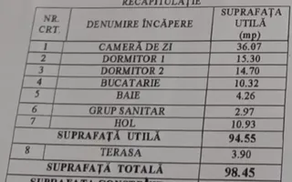UNIRII-ALBA IULIA, 3 CAMERE, 99 MP, PARCARE SUBTERANA! - Poză 20