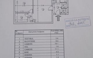APARTAMENT 2 CAMERE | ZONA MOȘILOR | BLOC REABILITAT - Schiță 9