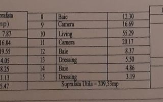 ap5cam(liv.+4dorm,4bai) tot.decom,mob-util+2parc/Popesti-Leordeni - Poză 4