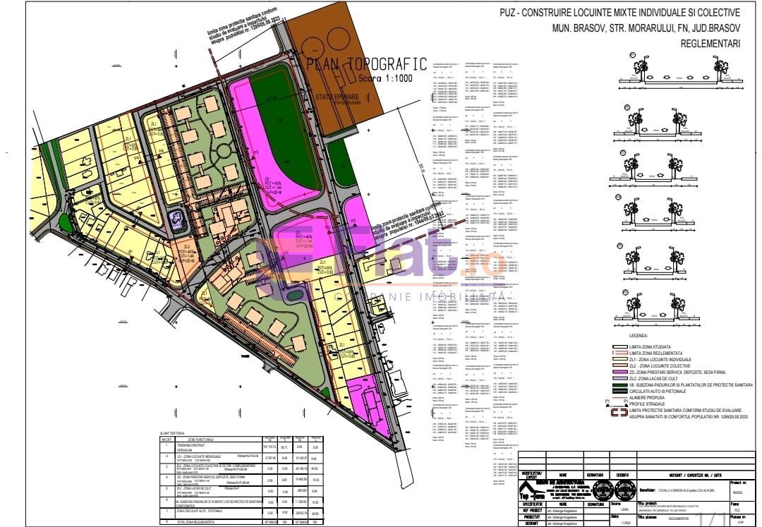 Teren Brasov, Ideal dezvoltare imobiliara Str. Morarului - Poză 1