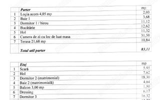 Casa moderna, mobilata, 5 camere, 179 mp utili, 544 mp teren, Galata - Poză 2