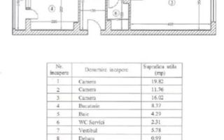 3 Camere Bd. Unirii-Gata de mutat-La 2 minute de metrou - Poză 3
