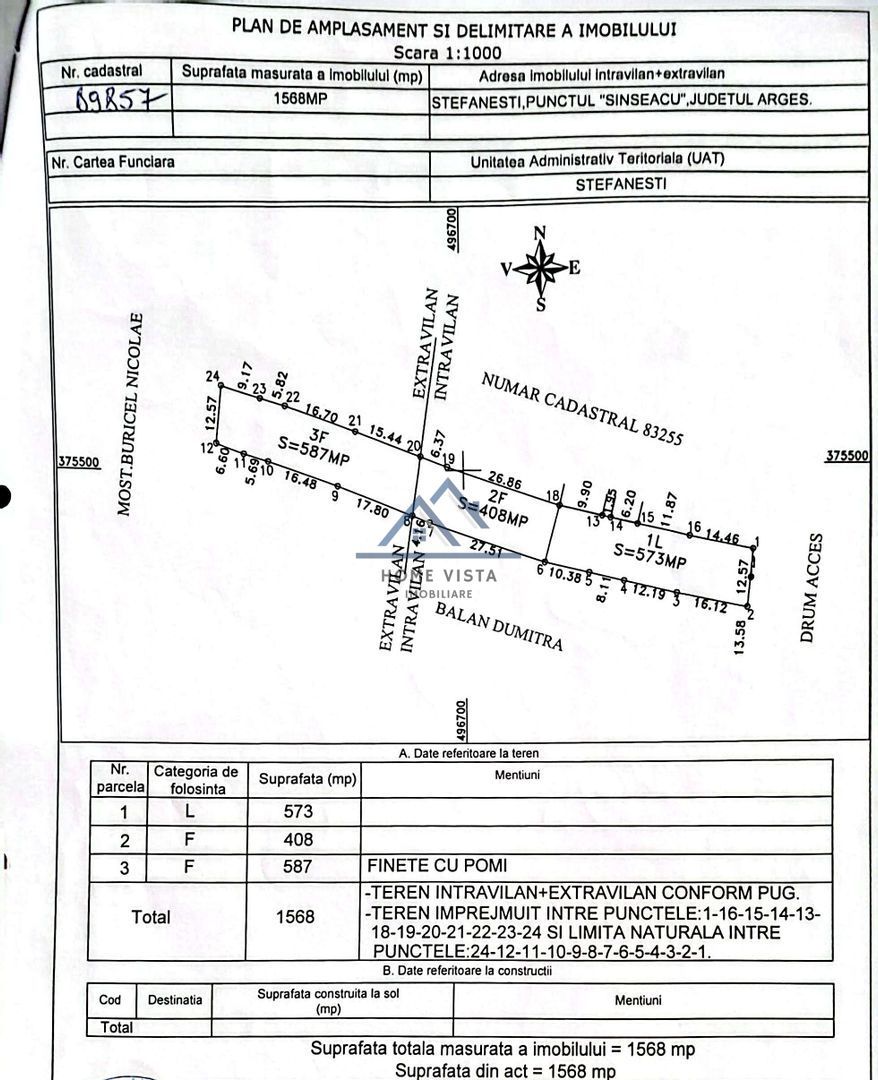 Teren intravilan+extravilan – Ștefănești. Comision 0%. - Schiță 6