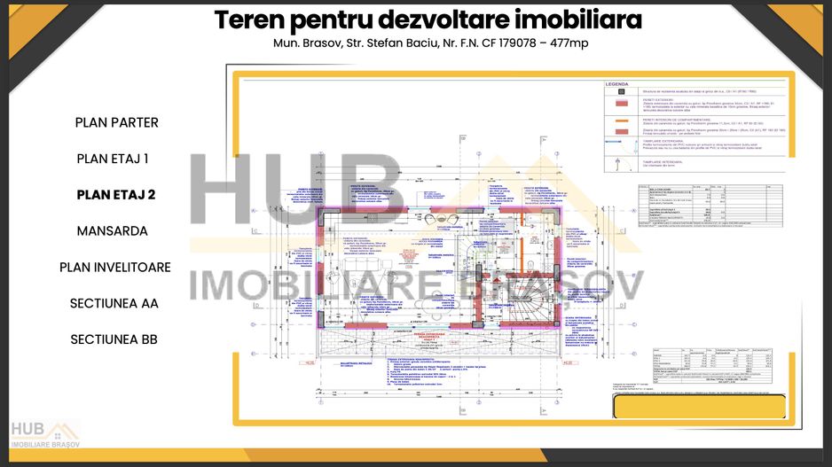 Oportunitate Investitie | Teren cu Autorizatie Emisa | Comercial + Rezidential - Poză 6