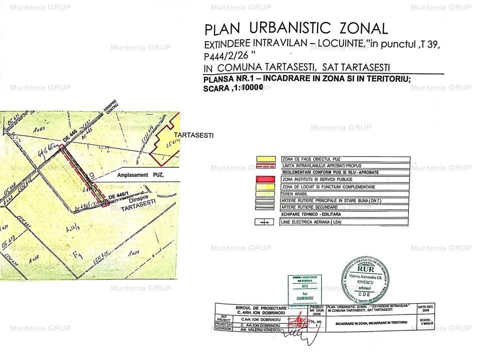 OCAZIE! TARTASESTI - Str. Giurgiului, 20.000 mp. teren intravilan - Poză 5