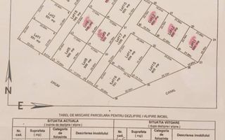 Teren 7500 Intravilan Mihailesti Lac I Parcelat - Poză 4