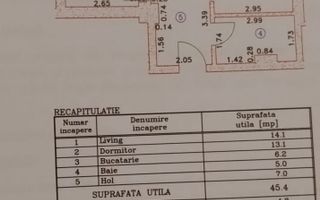 2 camere decomandat | Bloc 2024 | Ultimul etaj | Parcul Liniei 115.000+TVA - Poză 2