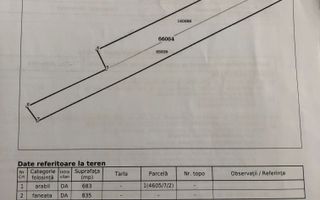 Teren de 4800 mp în Tomesti, lângă Family Market și Noul Stadion - Poză 2