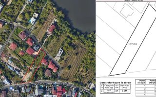 Teren 1975 mp dubla deschidere strada Neajlovului 24 ml si Scrovistea - Poză 2