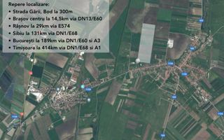 Teren Intravilan 2 ha ***BRASOV//Bod***Industrial/Comercial/Rezidential* - Poză 1