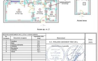 Apartament 2 Camere, Decomandate, Etaj 1, Centrala, Fabric, Comision 0 - Poză 8