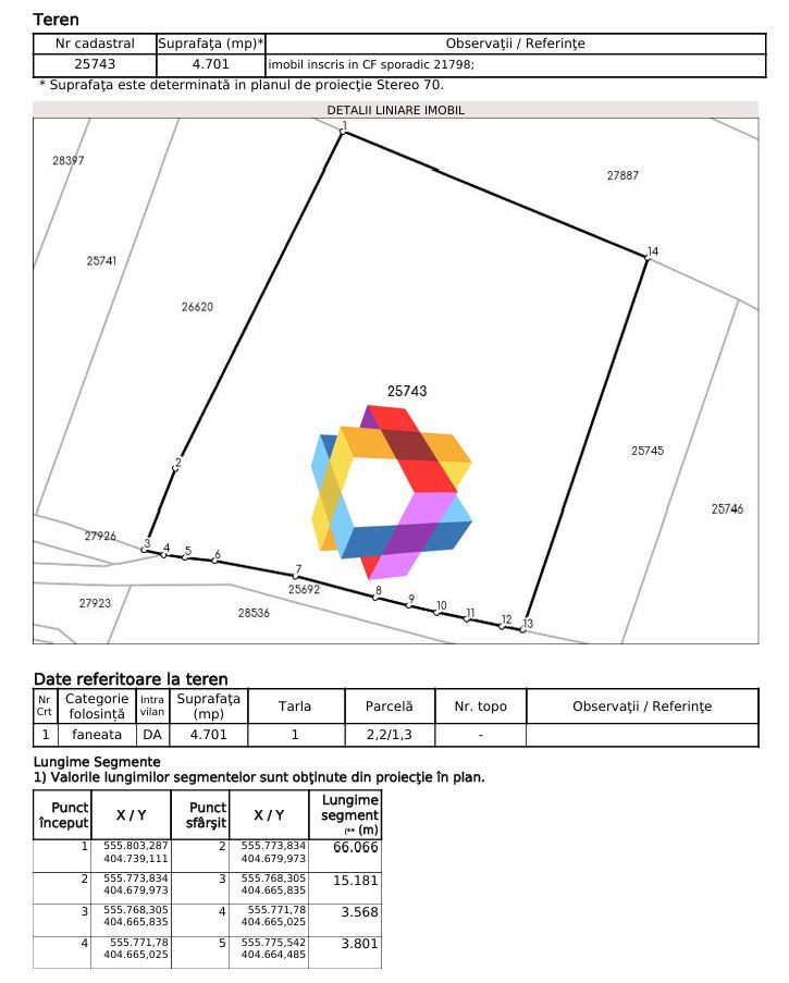 Teren la DN1 7649 MP - Poză 5
