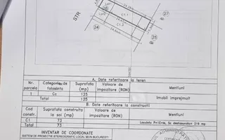 Proprietar vând Duplex în București sector 3, mobilat și utilat complet, cartier exclusiv de case - Poză 20