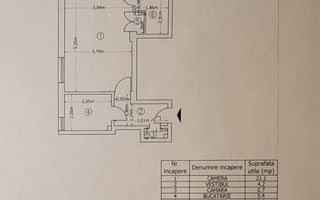 Studio premium | Piața Romană – Bd. Dacia | Locație iconică | Renovat - Schiță 9