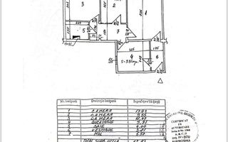 3Camere–Lujerului 2Min de Metrou, Mobilat, Centrală Propr, Reabilitat - Schiță 7