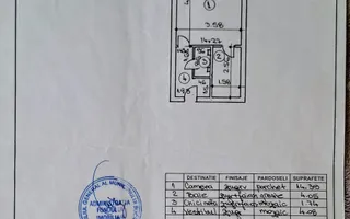 Garsoniera Ultracentra Calea Victoriei u2 - Poză 11