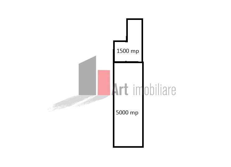 teren Ulmi - 1500 mp intravilan si 5500 agricol - Poză 3