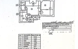Universitate - Sala Dalles I 2 camere   I Etaj 3 I AIRBNB - Poză 23
