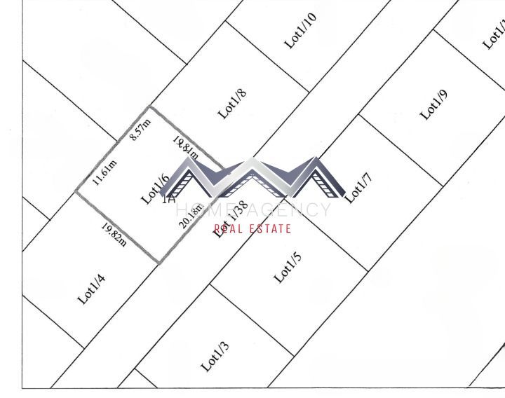 Loturi teren 400 mp | Otopeni | ideal pentru casă - Schiță 6