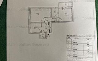 Vanzare Apartament 2 camere de vanzare Gorjului - Poză 8