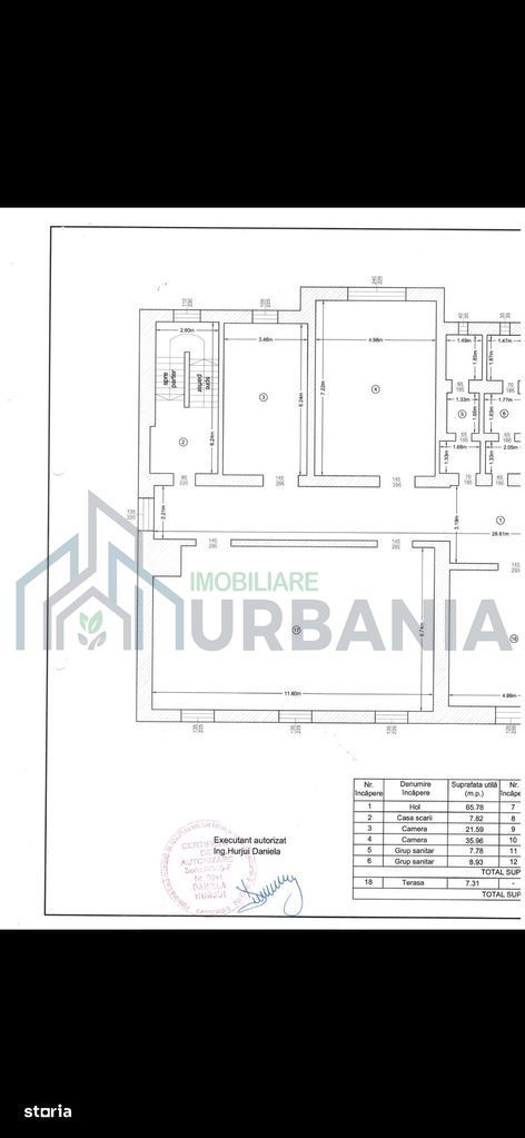Teren 1116 mp + Casă – Lascăr Catargi Iași – oportunitate investiție - Poză 7