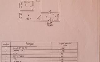 Apartament 2 camere, central, parter – Giurgiu - Schiță 7