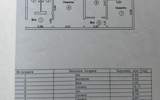 Apartament de 3 camere, zona Dacia - Poză 15