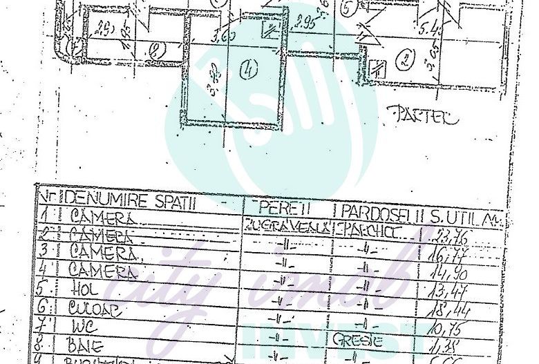 Apartament 4 camere vis-a-vis de parcul Cismigiu - Poză 6