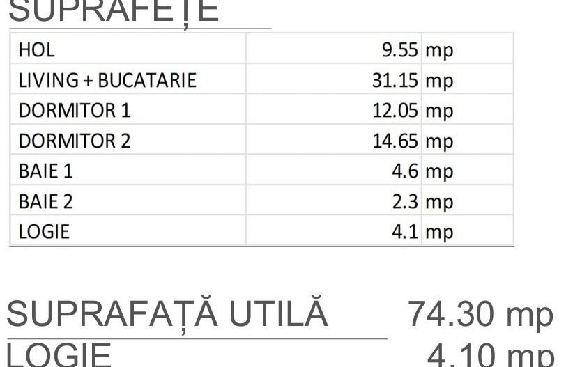 3cam.dec-bd.Brancoveanu-mall Grand Arena-Berceni-A.Persu - Poză 2