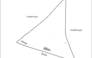 Teren intravilan I 2300mp I Zona Rasinari - Poză 6