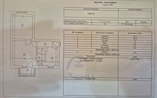 Zona Fartec, apartament mobilat si utilat, vedere pe două părți - Poză 7