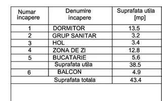 2 camere | Amber Forest | Tunari | Pipera | Otopeni - Poză 13