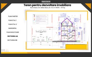 Oportunitate Investitie | Teren cu Autorizatie Emisa | Comercial + Rezidential - Poză 9