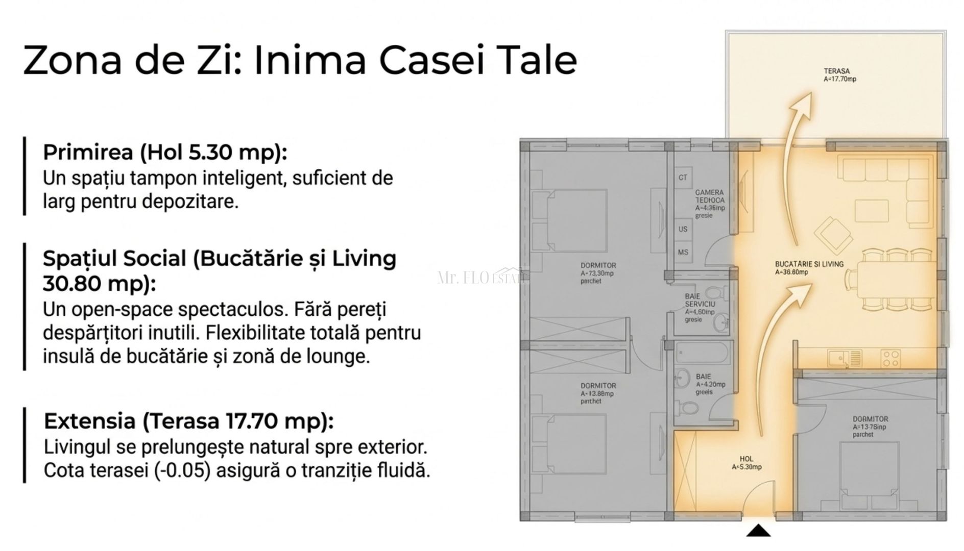 SUPER OFERTĂ – Teren Moșnița Nouă cu Autorizatie Constructie - Poză 3
