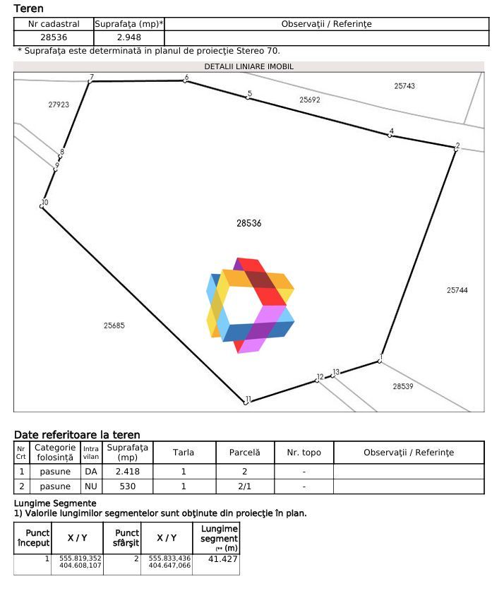 Teren la DN1 7649 MP - Poză 6